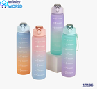 Motivational Bottle - (10196)