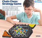 Triangle Chess - (10534) – Infinity World